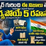Unknown facts about Dr BR Ambedkar Jayanti 2026